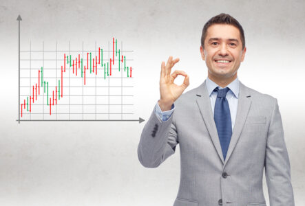 Signs of a More Proficient Trader: Confident Analysis