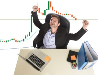 The process used in Forex price action trading can be used for other asset classes