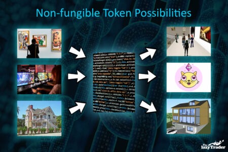 Non-fungible tokens provide many opportunities
