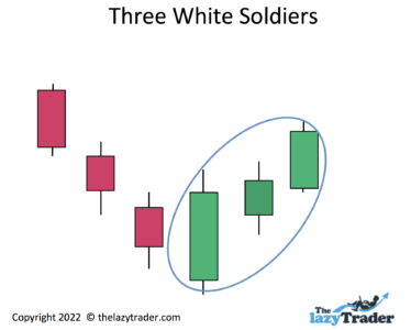 Three white soldiers